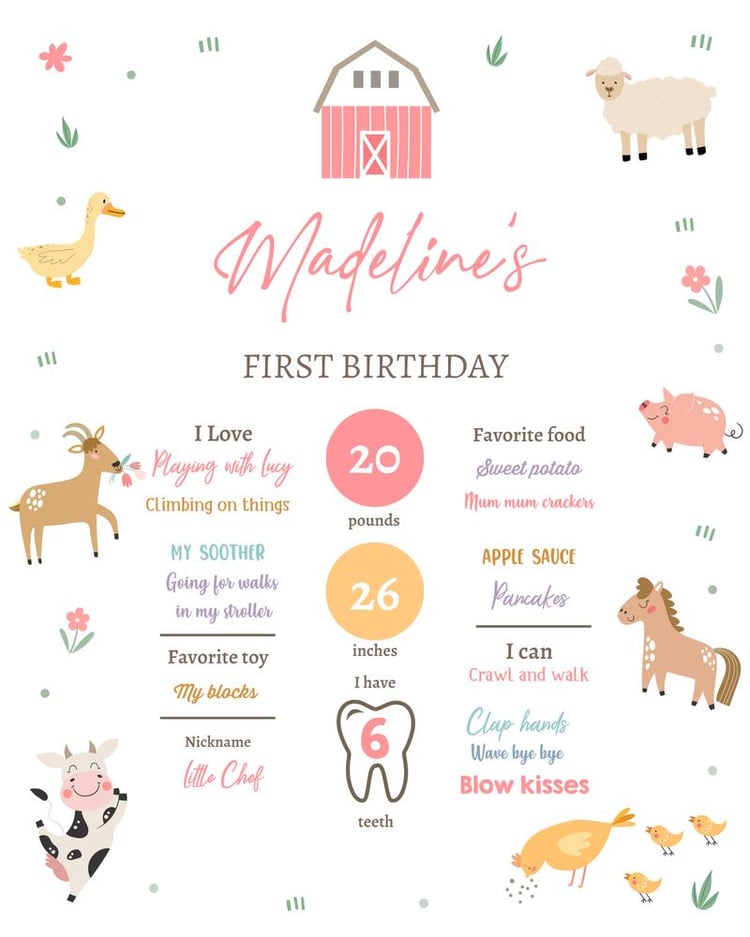 Pink Farm Animals Girl Birthday Milestone Sign | Editable Canva Template