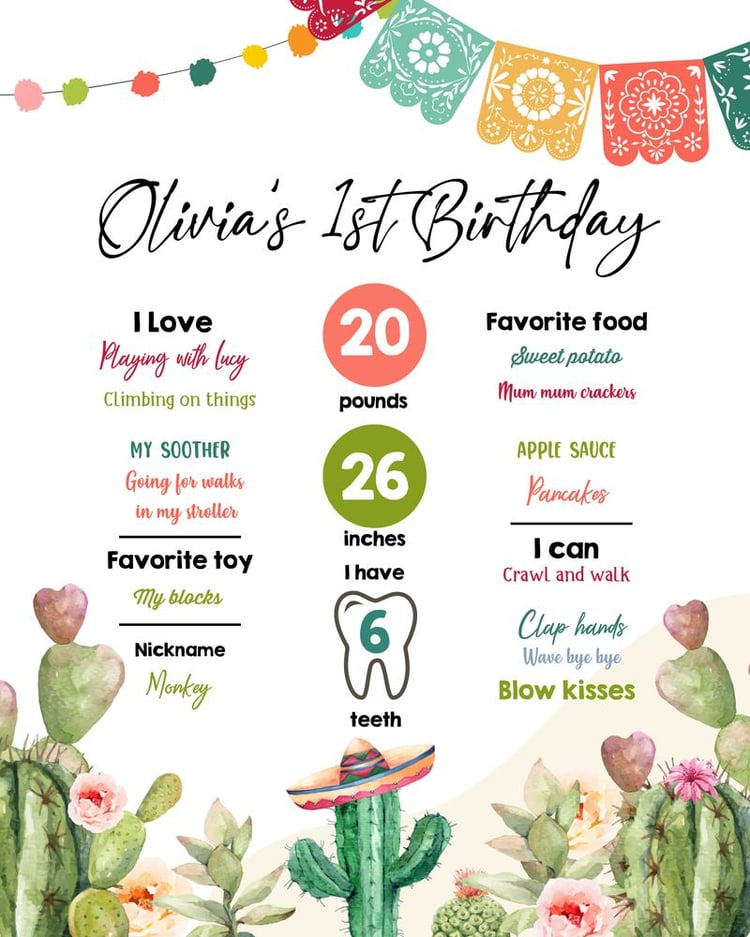 Cactus Fiesta First Birthday Milestone Poster | Editable Canva Template