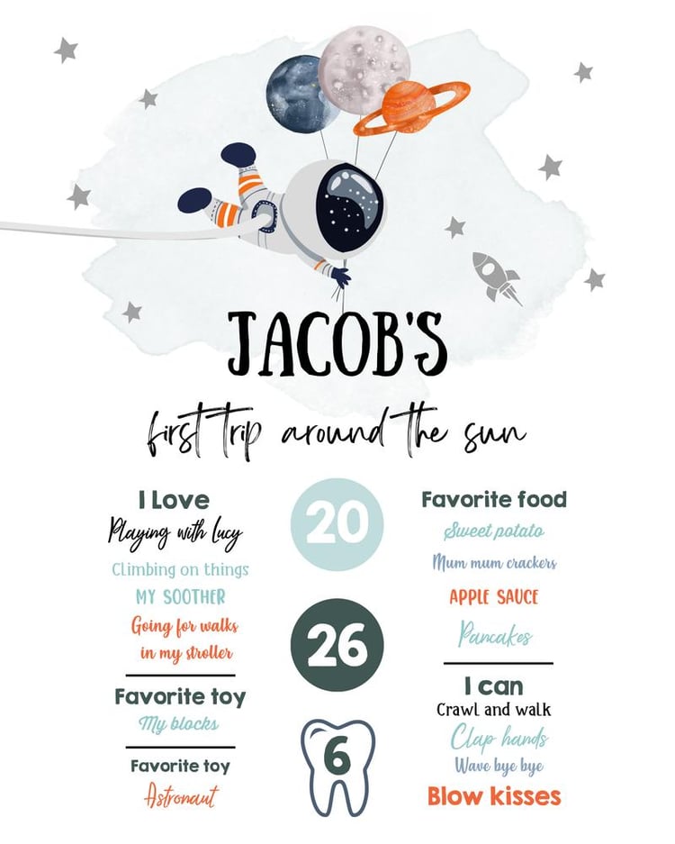 Outer Space 1st Birthday Milestone Poster | Astronaut Trip Around the Sun Canva