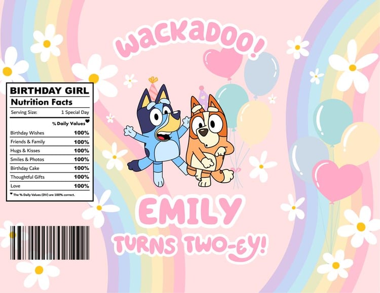 Blue Dog Pink Daisy Chip Bag Labels | Editable Canva Party Favor Template