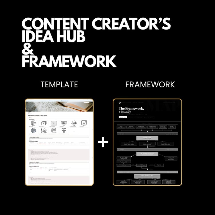 Content Creators Idea Hub & Framework