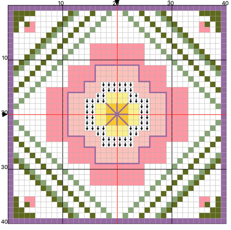 cross stitch pattern