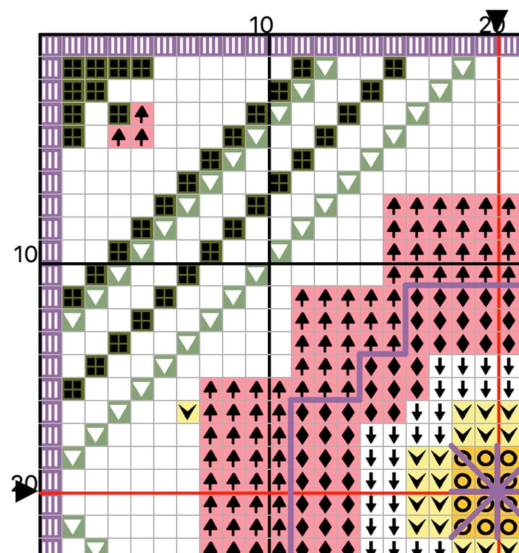 cross stitch pattern centre lines
