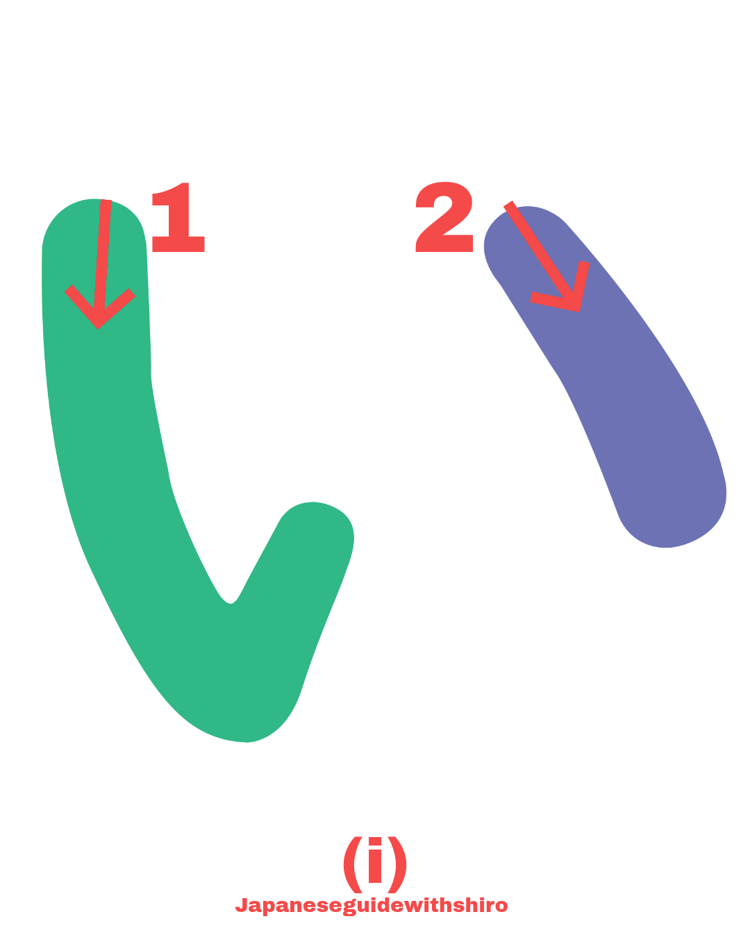 Hiragana i い