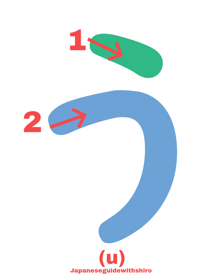 Hiragana U う