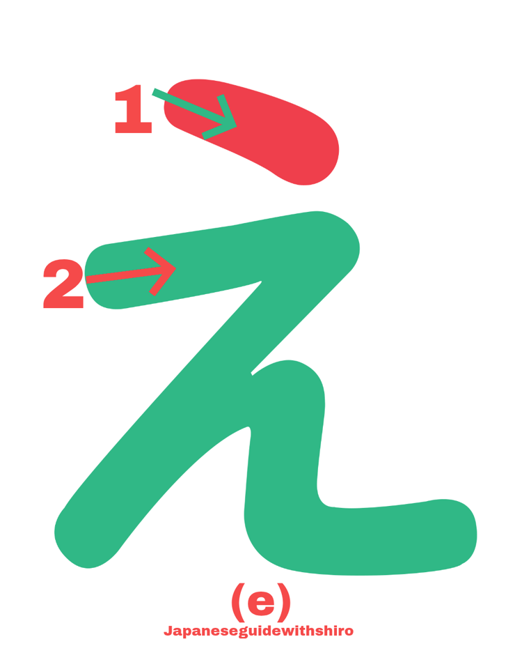 How to write hiragana え e