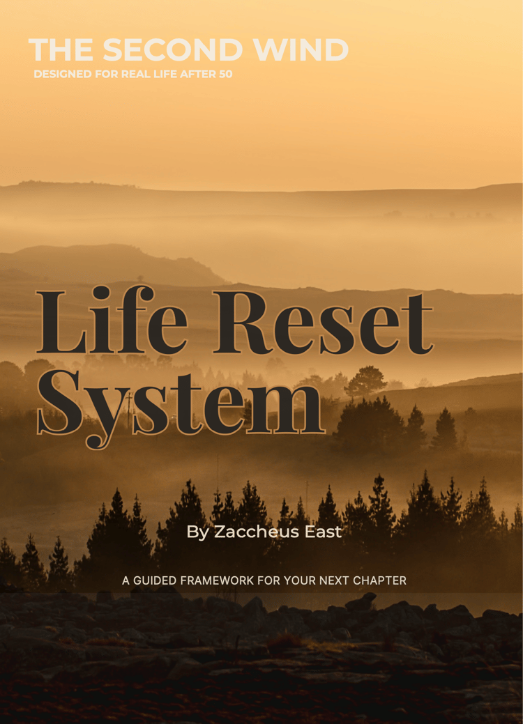 Second Wind Reset System bundle including 90-day planner, life reset workbook, and vitality guide for adults over 50