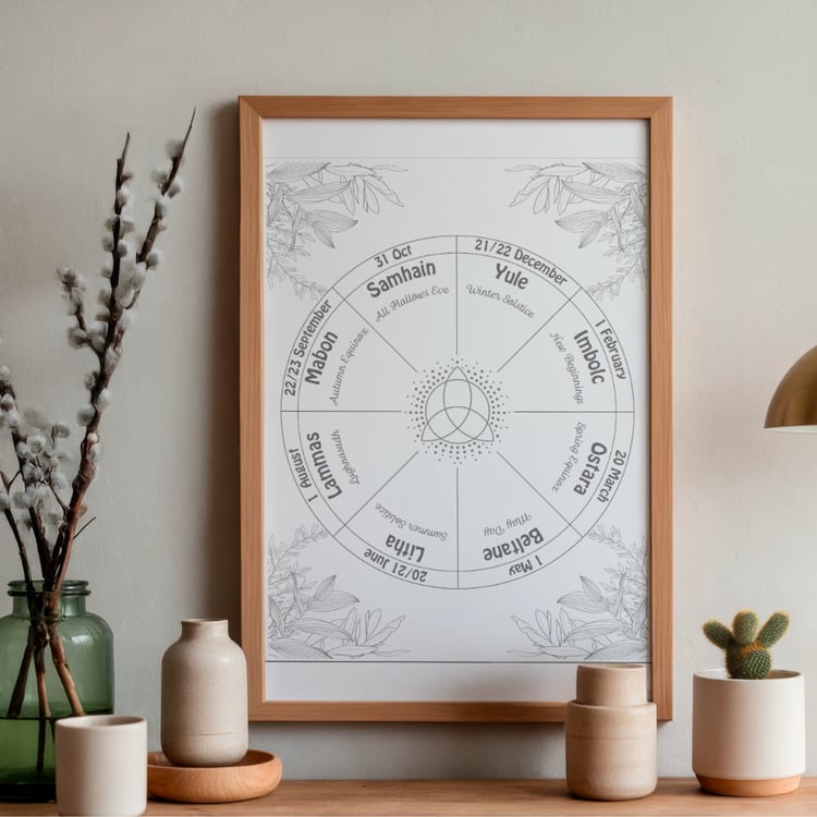 wheel of the year free printable