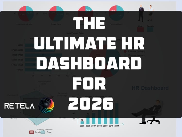 The Ultimate HR Dashboard for HR Executives, HR MAnagers, HR Practitioners, Talent Managers, Recruitment Teams