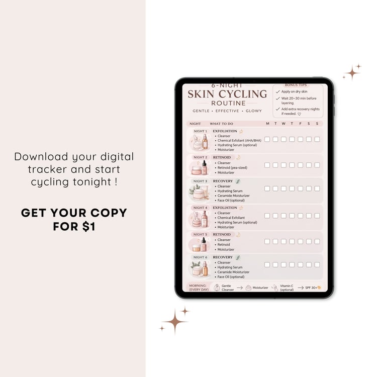 Aesthetic digital mockup of a "6-Night Skin Cycling Routine" tracker on a tablet screen. The tracker shows a detailed weekly schedule with categories for Night 1 (Exfoliation), Night 2 (Retinoid), and Night 3 (Recovery), repeated for 6 nights. It includes