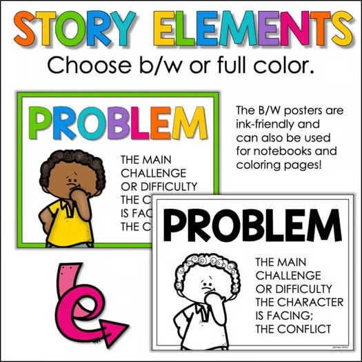 Story Elements Posters & Graphic Organizers | Character, Setting, Problem & More