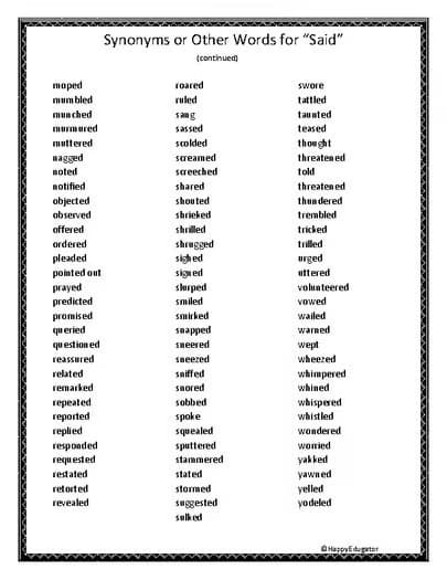 Synonyms for Said Handout and Worksheet