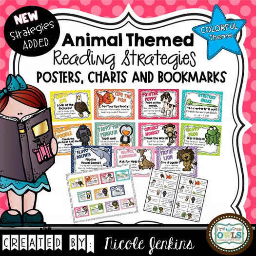 Reading Strategies Posters and More - Colorful Theme