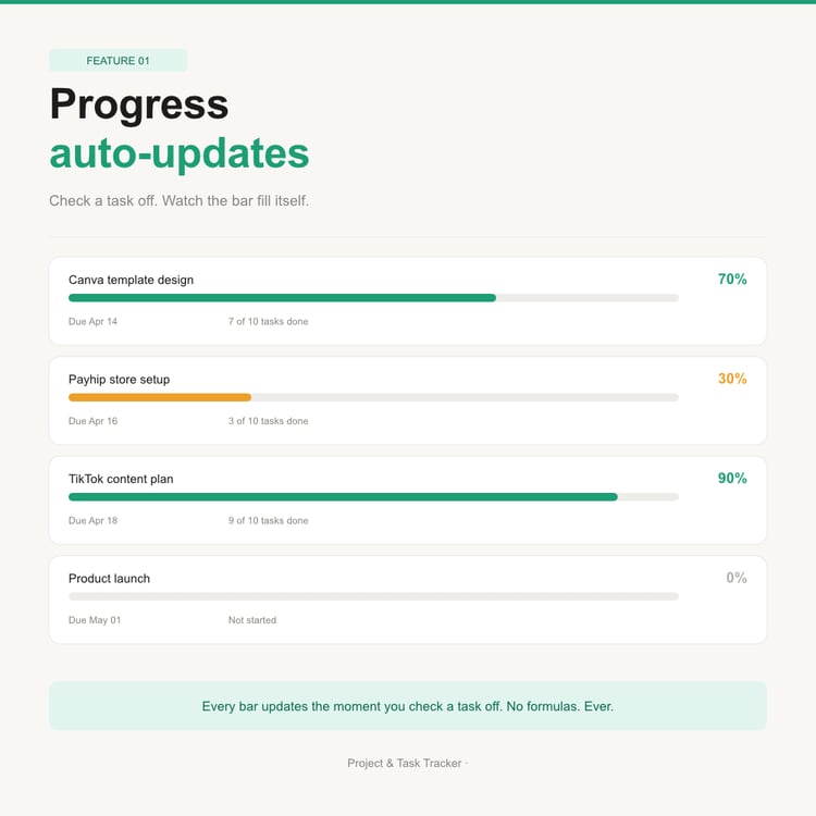Project & Task Tracker — Interactive Web App (No App Required)