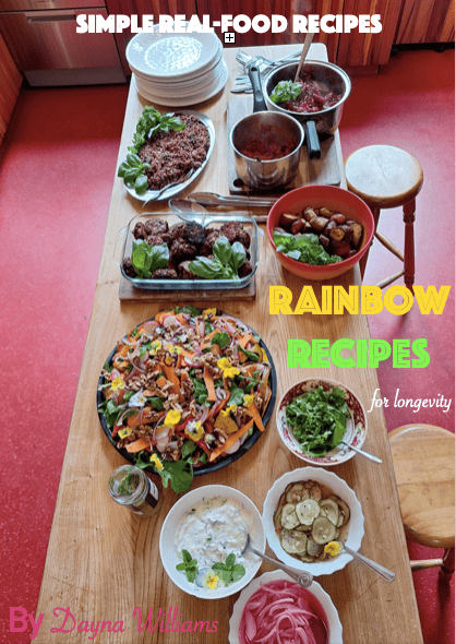 Full Spectrum Wellbeing - Payhip
