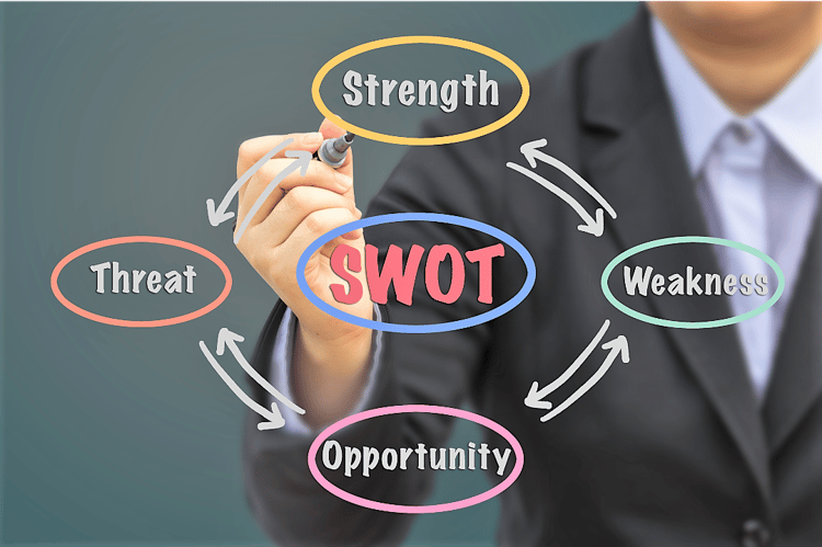 Análise swot