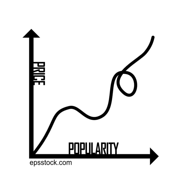 The price of popularity, the formula for success, black vector silhouette