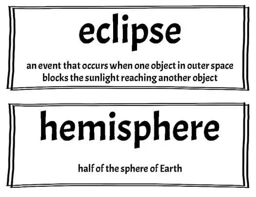CKLA Grade 3 Unit 7 - Vocabulary - Astronomy