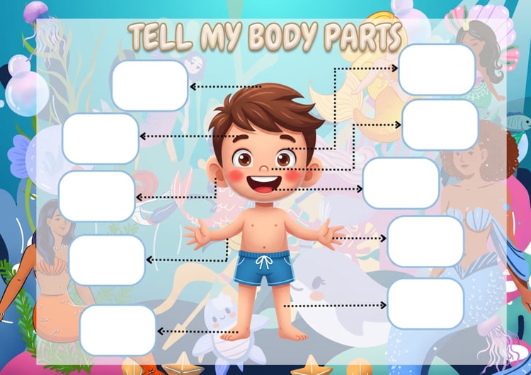 Tell My Body Parts