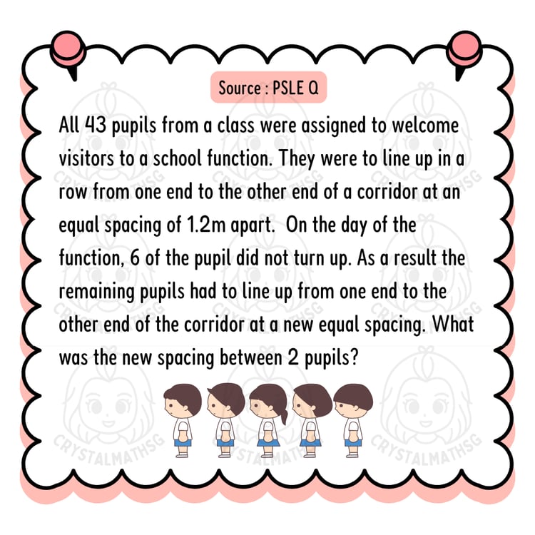 Students Eqaul Gaps Intervals