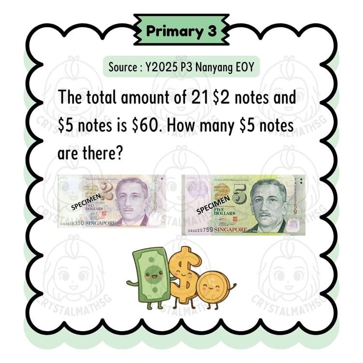Assumption Money