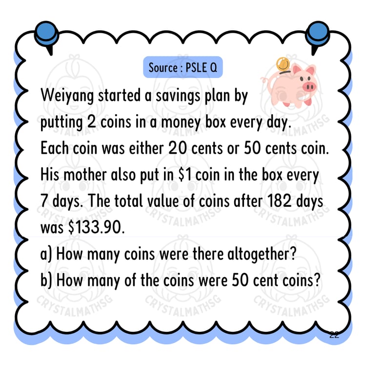 assumption guess and check piggy coin