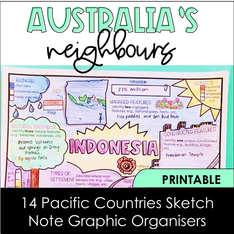 14 Pacific countries sketch note graphic organisers about Australia's neighbours.