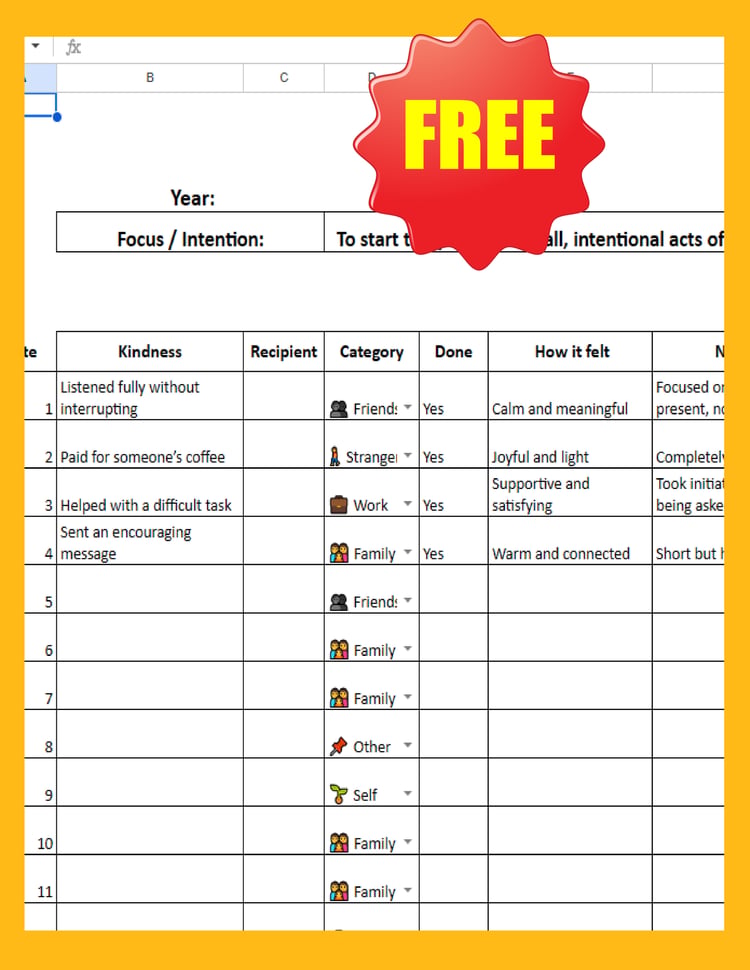 Google Sheets tracker for acts of kindness with columns for recipient, category, and feelings. Features a "FREE" badge and a warm yellow border.