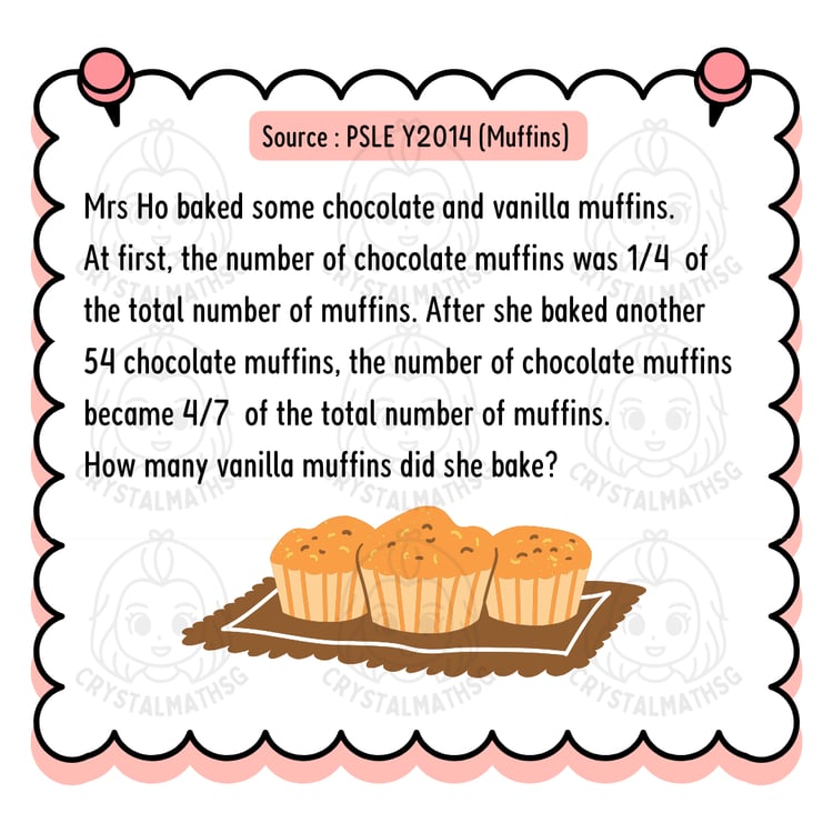 PSLE 2014 Muffins One Item SAME
