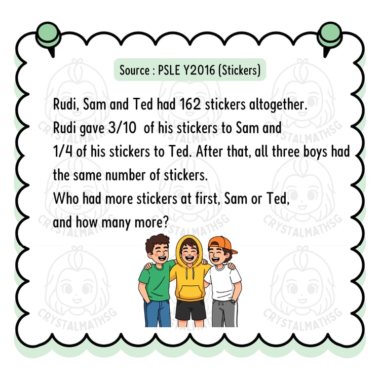 PSLE Y2016 Stickers After SAME