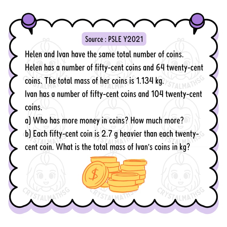 PSLE Helen Ivan Coins