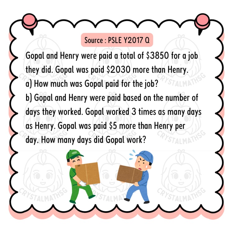 PSLE Gopal Henry