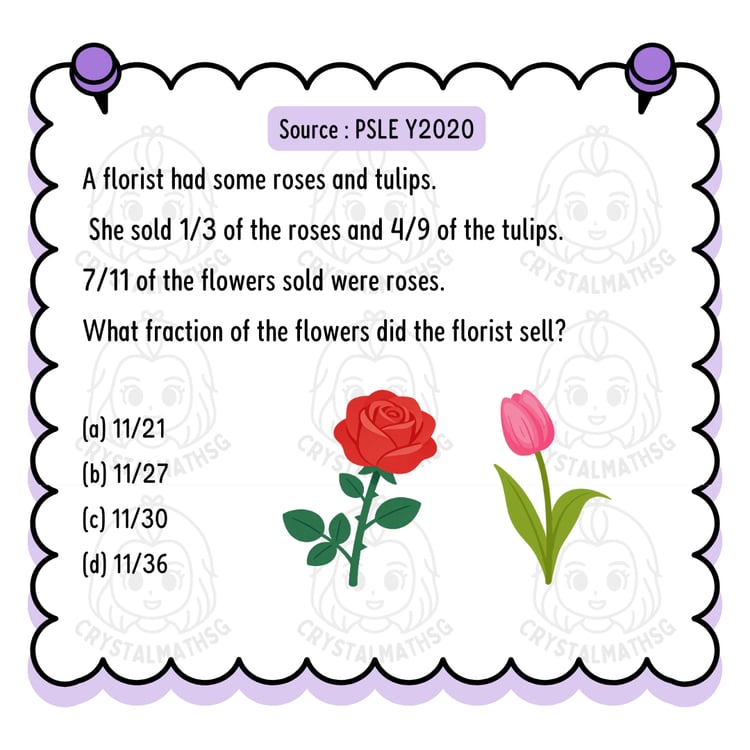 Fraction of Flowers