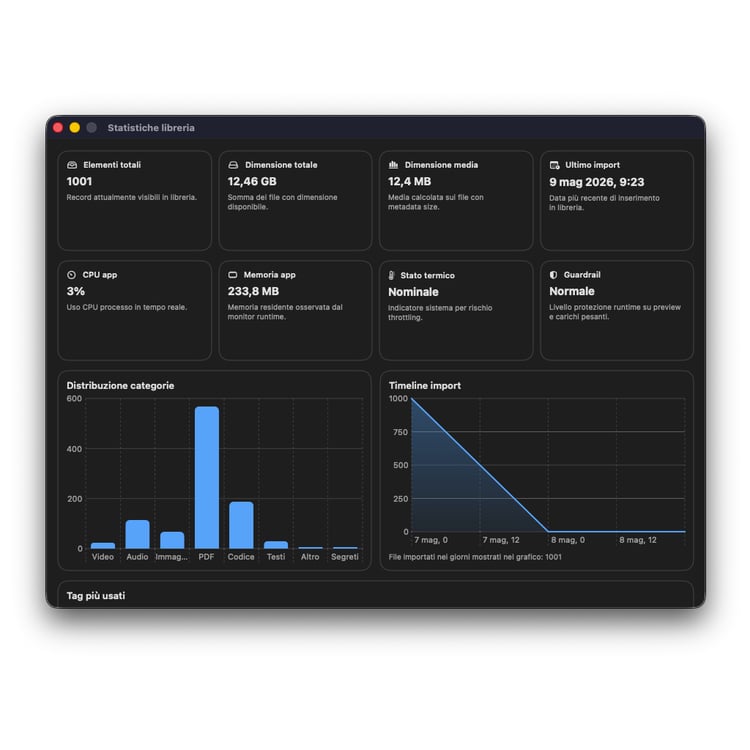 ProOrganizer