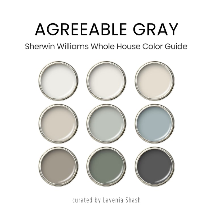 A Sherwin Williams Agreeable Gray paint color palette with coordinating and complementary timeless white, beige, warm neutral, blue, green and gray colors for the whole house interior design. Curated by Lavenia Shash.