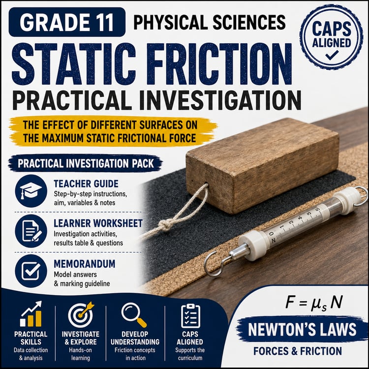 Grade 11 Physical Sciences Static Friction Practical Investigation Pack with teacher guide learner worksheet and memorandum