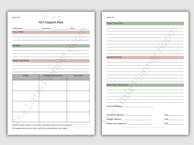 EYFS SEN Support Plan printable with sections for areas of need, strengths, difficulties, SMART targets, strategies, parent voice, review outcomes, notes, and signatures.
