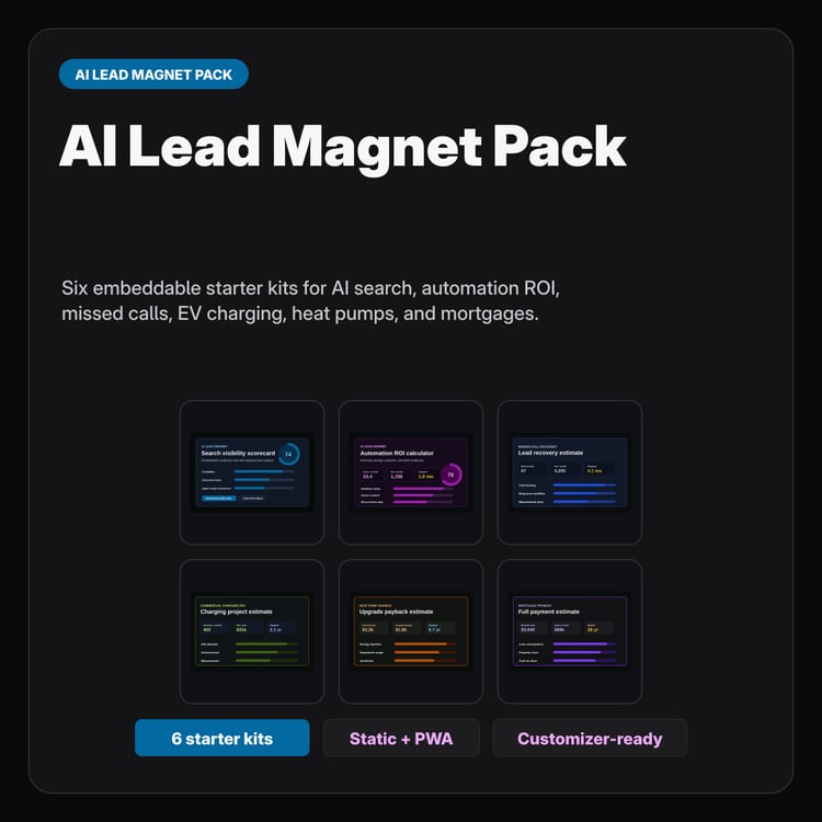 AI Lead Magnet Pack cover showing six embeddable calculator and scorecard starter kits.