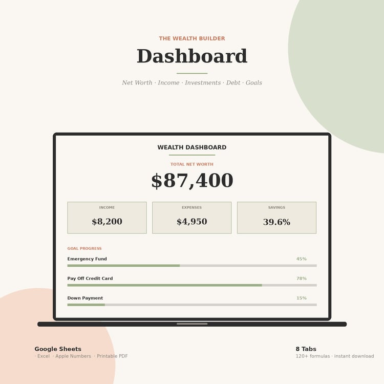 wealth tracker spreadsheet net worth tracker investment tracker debt payoff calculator financial dashboard google sheets template excel budget template finance planner money tracker portfolio tracker financial goal tracker income tracker digital download