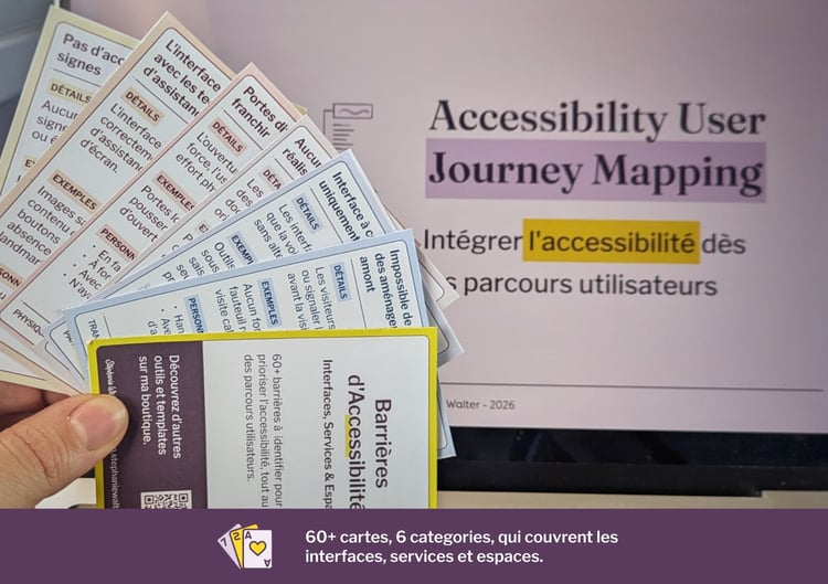 60+ cartes, 6 categories, qui couvrent les interfaces, services et espaces. Photos dun eventail de cartes devant une presentation.