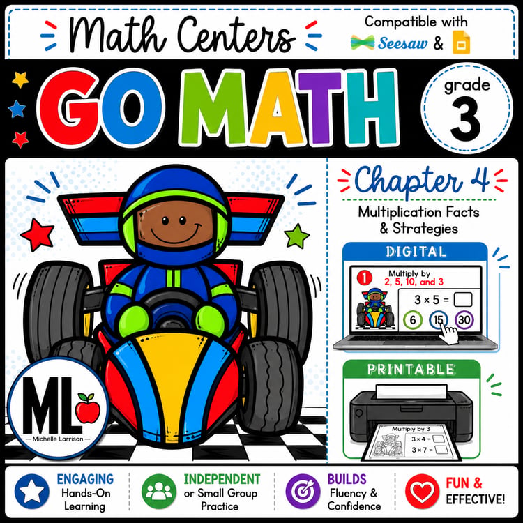 Go Math Chapter 4 Centers | Multiplication Facts & Strategies | Printable & Digital Activities