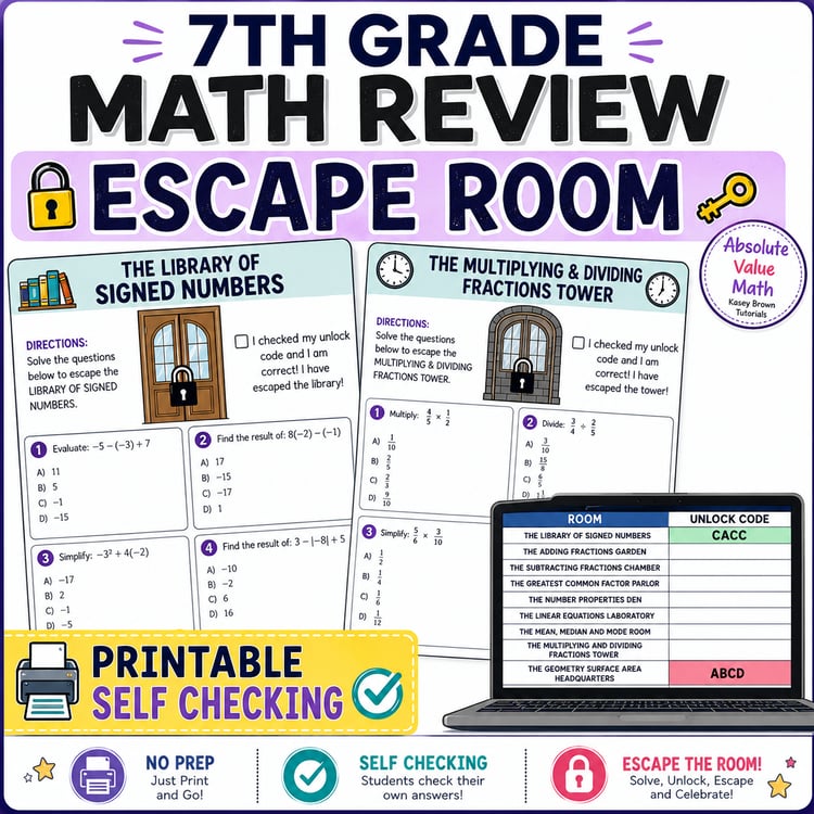 7th Grade Math Escape Room | End-of-Year Math Review Project & Activities