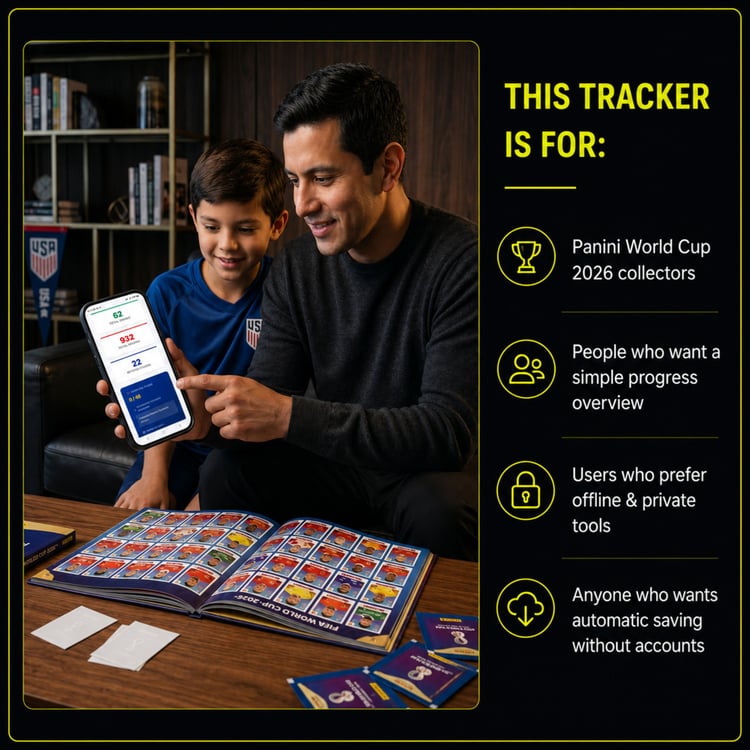 Image of a young father and son putting stickers in their album and showing the application from their cell phone; the title says who the tracker is for.