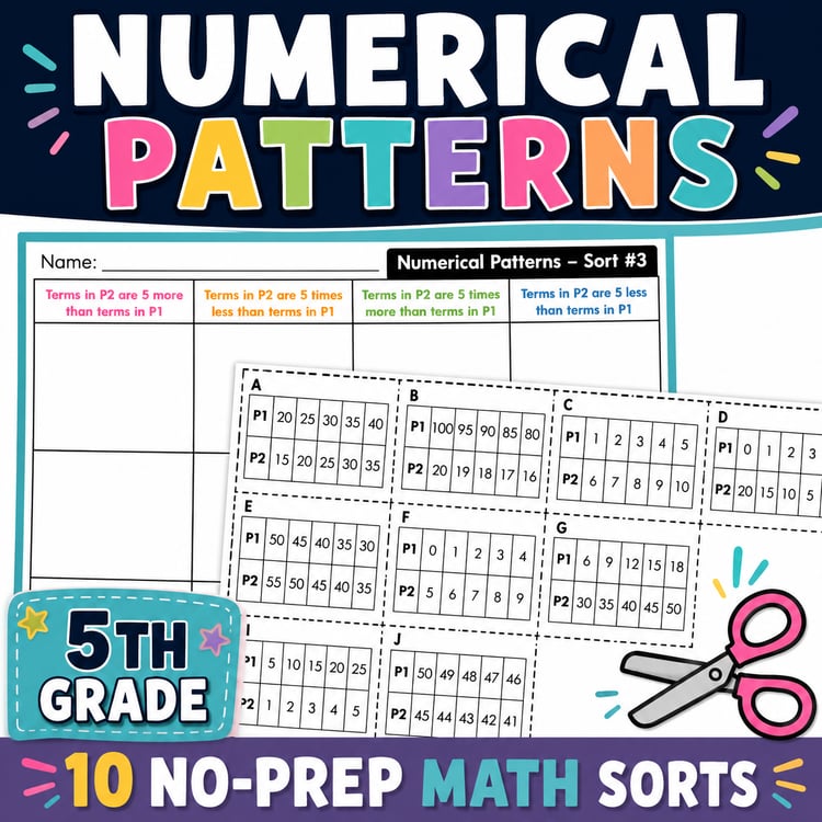 5th Grade Math Review Worksheets | Numerical Patterns Print & Digital Math Sorts