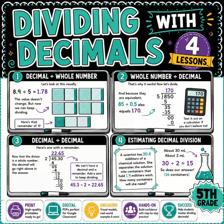5th Grade Dividing Decimals Google Slides | Math Lessons & Practice Problems