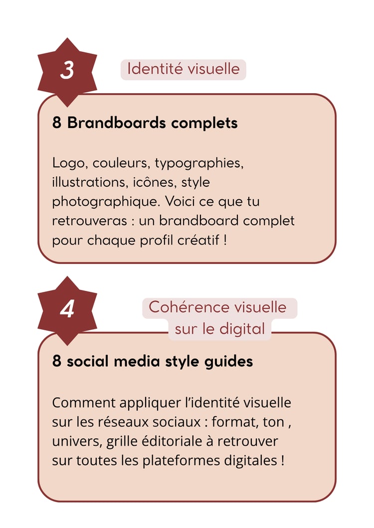 Ce que tu obtiens ebook marque P.3