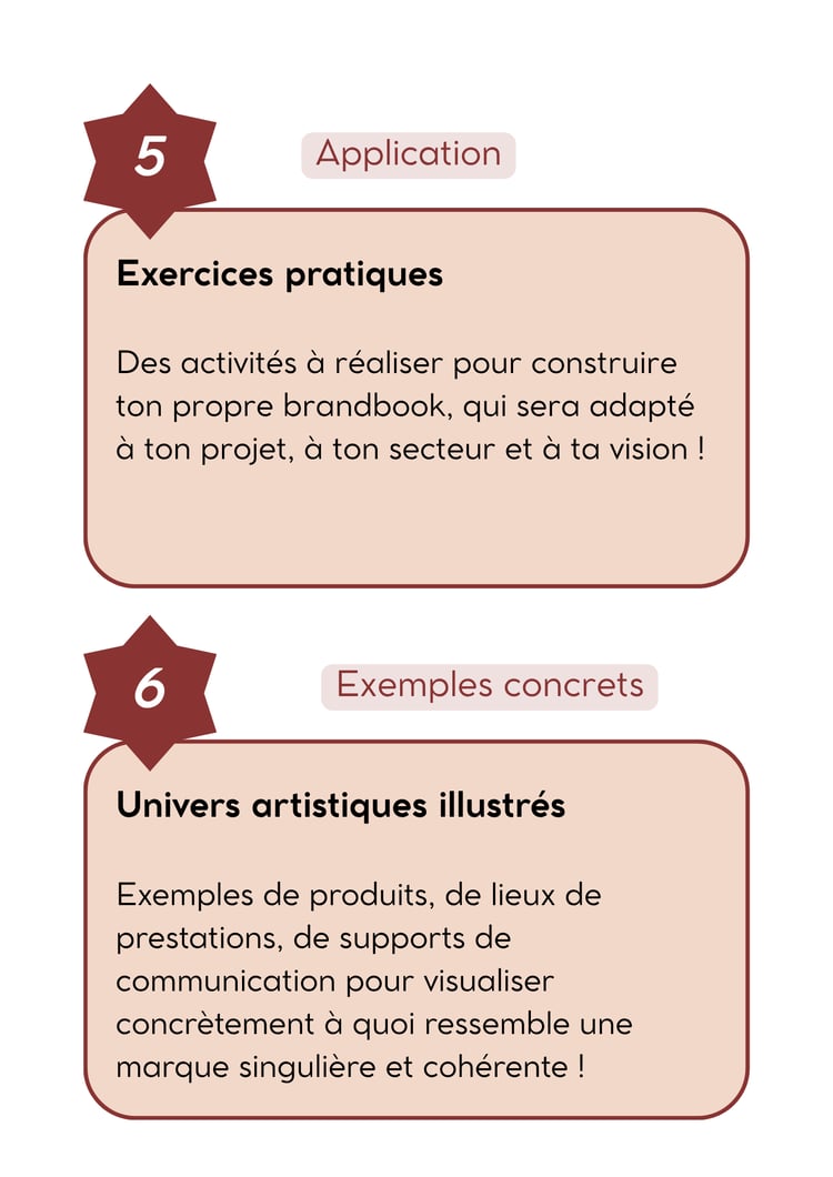 Ce que tu obtiens ebook marque P.4