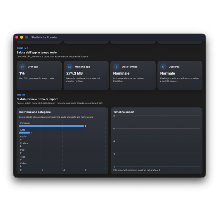 ProOrganizer