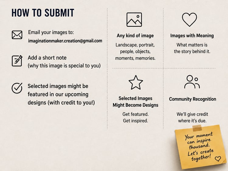 Submission guide section explaining how users can share photos and memories for future T-shirt designs.
