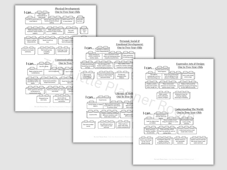 EYFS One to Two‑Year‑Olds Developmental Milestones printable PDF showing A4 charts with ‘I can…’ statements across key early years learning areas for toddlers aged 12–24 months.